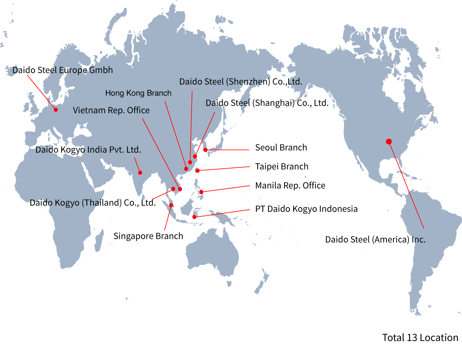 Overseas Office (Subsidary, Branch & Representive)